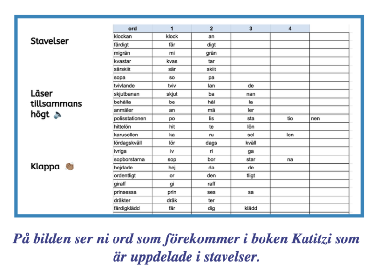 Skärmavbild 2025-04-02 kl. 15.06.22